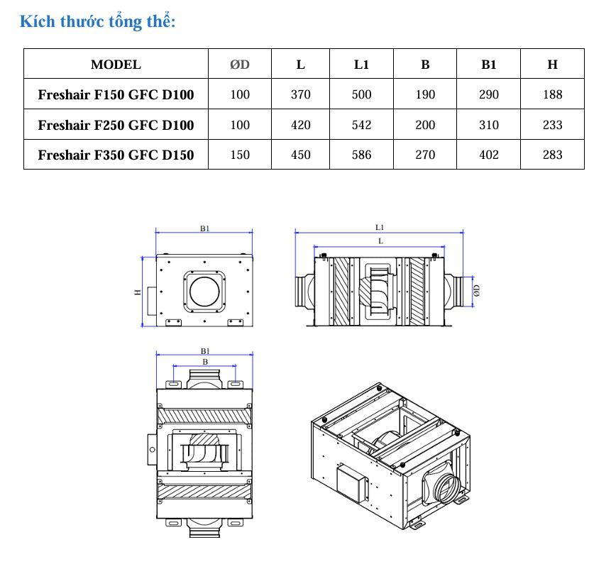Kích thước & bản vẽ kỹ thuật Freshair GFC D100/D150