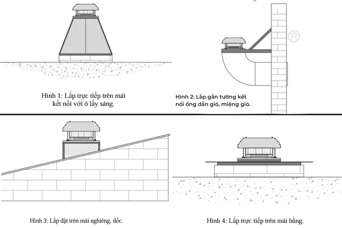 Hình ảnh minh họa các phương án lắp đặt dòng quạt hút mái VF-R